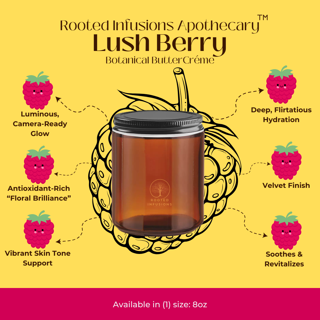 RIAP Botanical Body Care: ButterCréme (Lush Berry)
