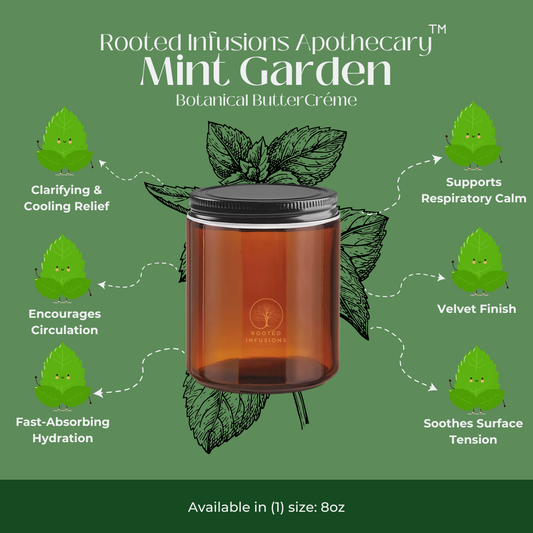 RIAP Botanical Body Care: ButterCréme (Mint Garden)