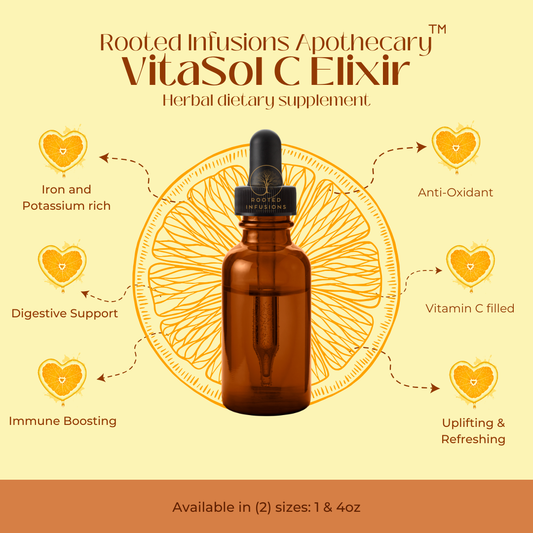 RIA Tincture Elixirs: VitaSol C