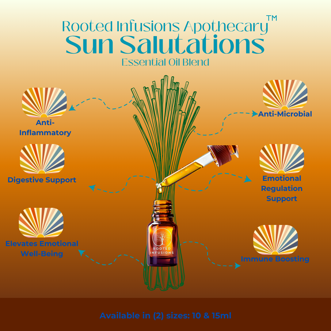 RIA Essential Oil Blends: Sun Salutations