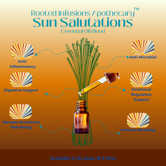 RIA Essential Oil Blends: Sun Salutations