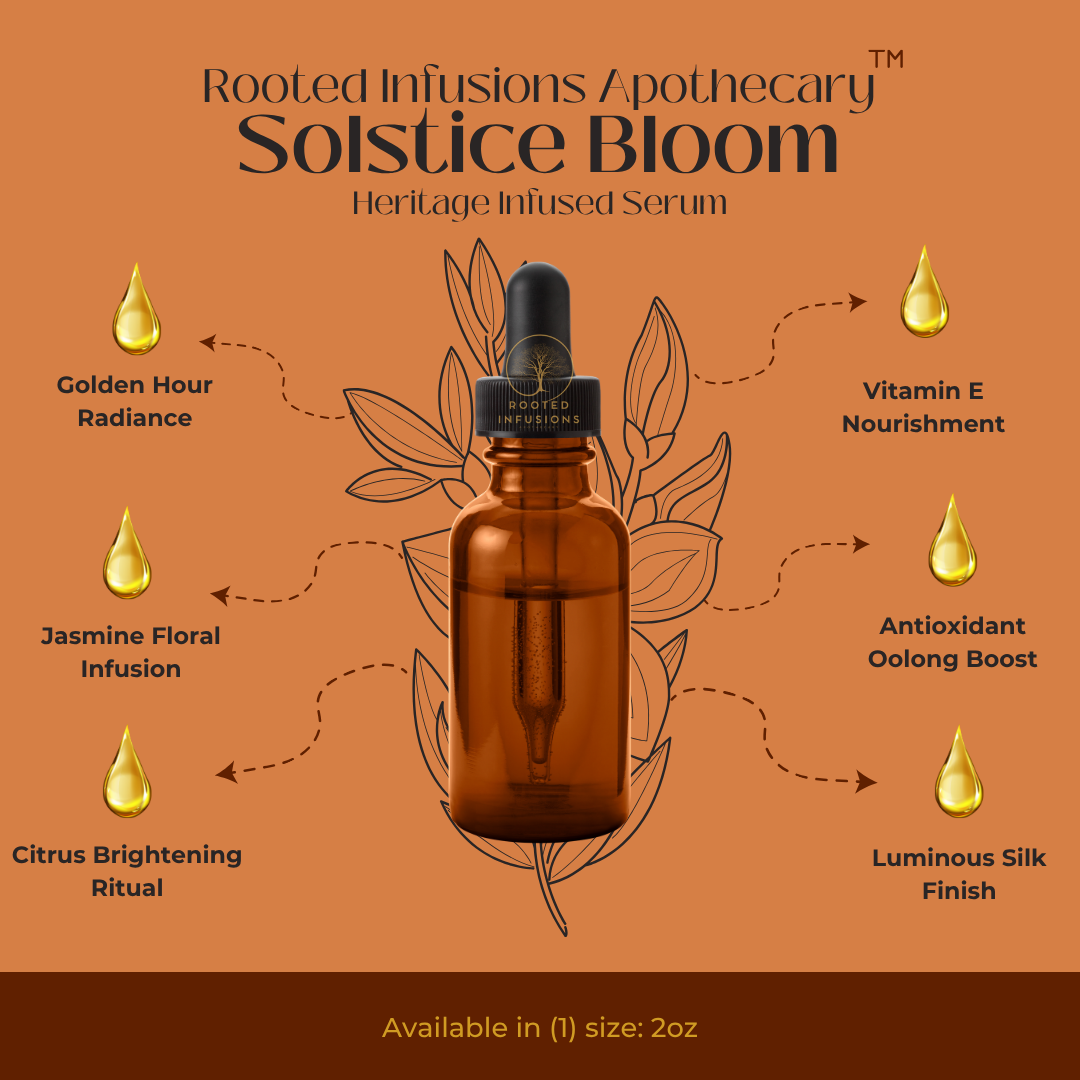 RIAP Botanical Body Care: Heritage Infused Serum (Solstice Bloom)