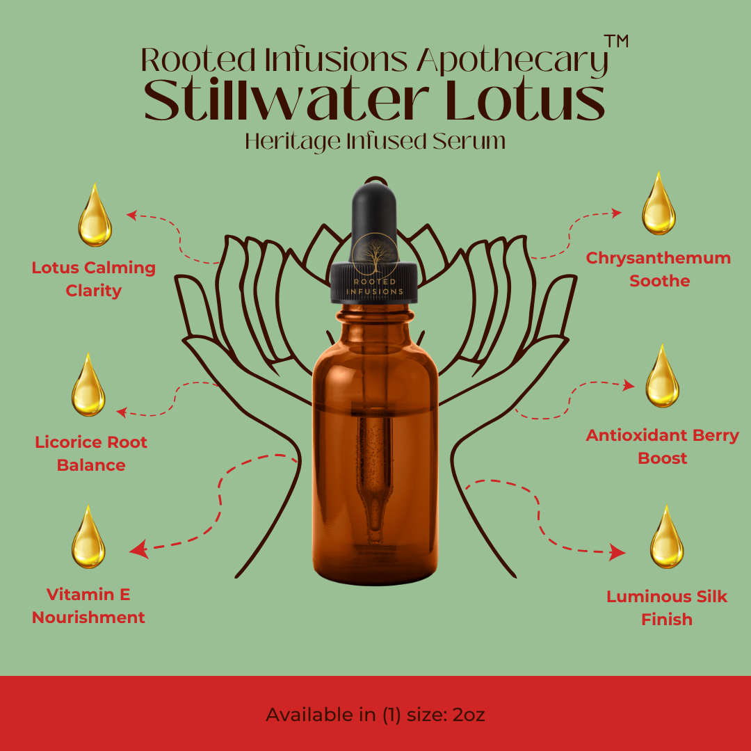 RIAP Botanical Body Care: Heritage Infused Serum (Stillwater Lotus)